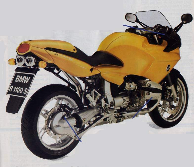 Мотоцикл BMW R 1100S 1999 фото