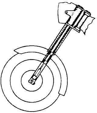 Рис. 5. Телескопическая вилка