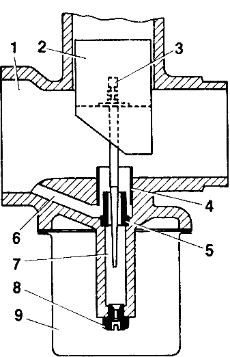 Основные элементы карбюратора