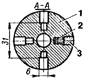 1 — болванка; 2 — пружина; 3 — абразивный брусок