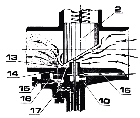 Схема мото карбюратора