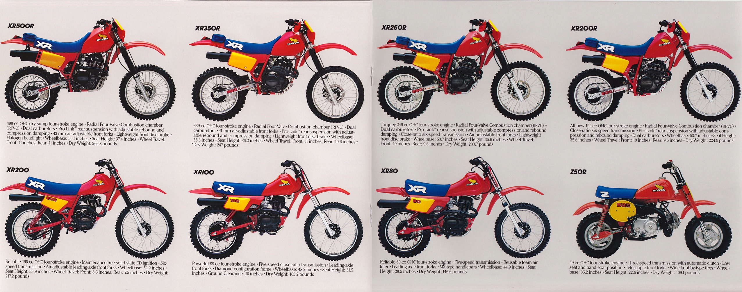 Мотоцикл Honda DIRT CATALOGUE 1984