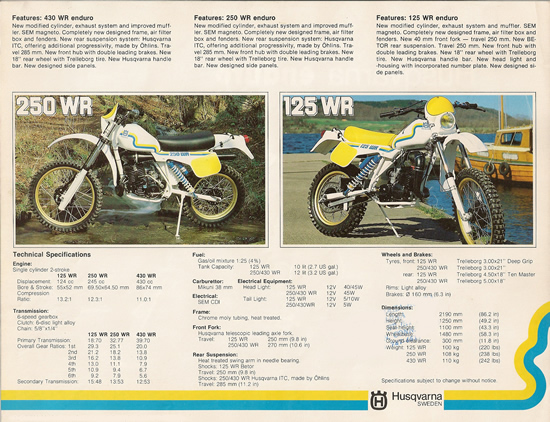 Мотоцикл Husqvarna WR 125 1983