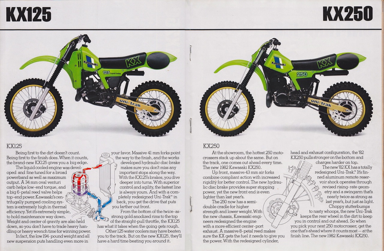 Мотоцикл Kawasaki KX 250 1982