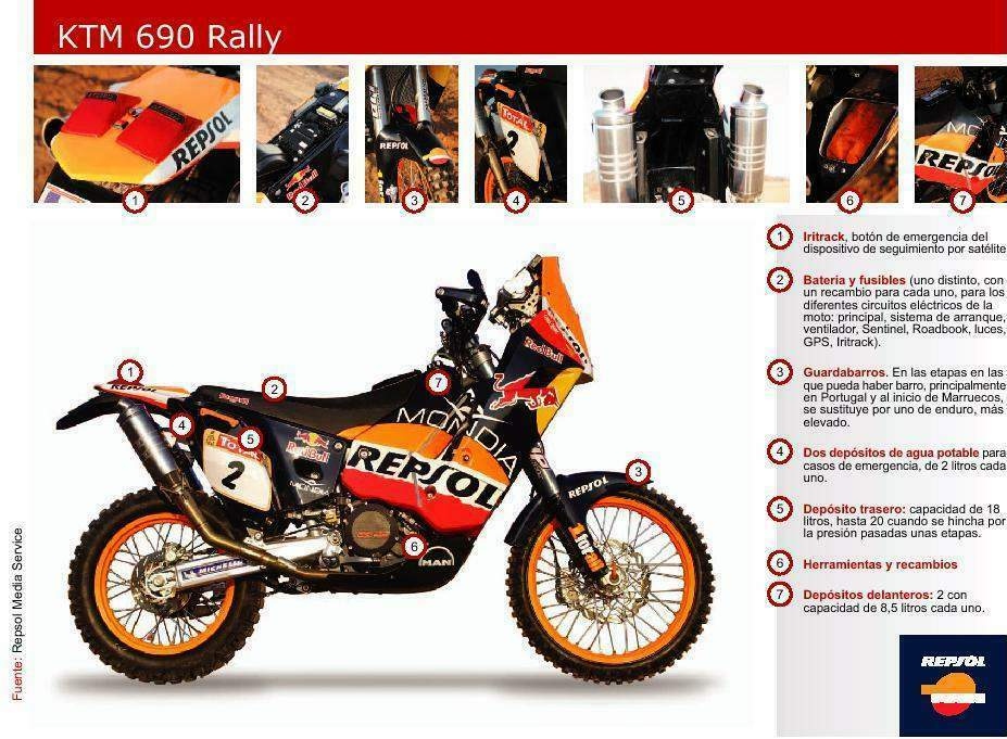 Мотоцикл KTM 690 Rally Replica 2008 фото
