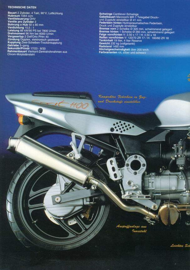 Мотоцикл Moto Guzzi 1100 Sport  1995 фото