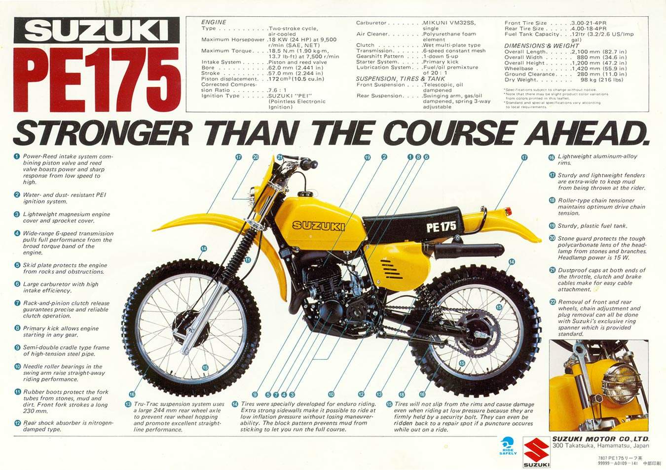 Мотоцикл Suzuki PE 175 1978 фото