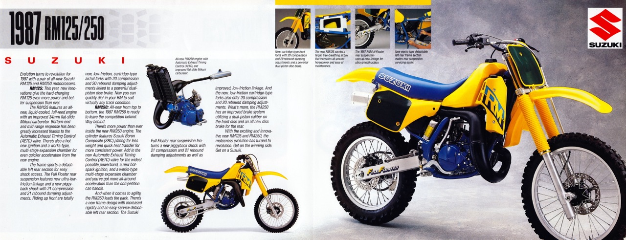 Мотоцикл Suzuki RM 250 1987