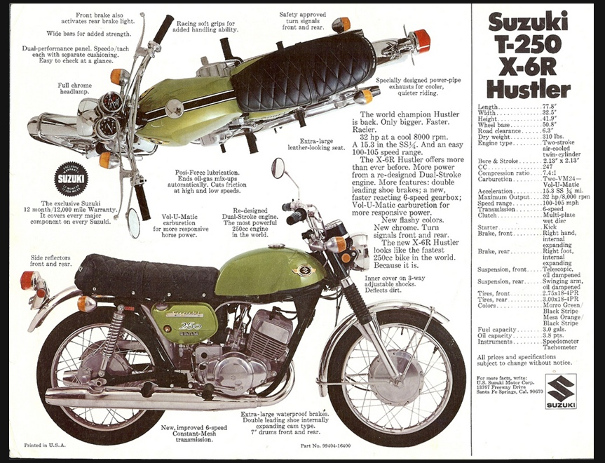 Мотоцикл Suzuki T 250 HUSTLER 1969