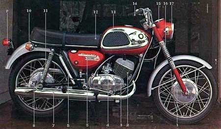 Мотоцикл Suzuki T20 SUPER SIX 1965