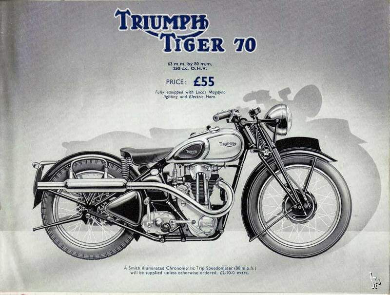 Мотоцикл Triumph Tiger 70 1937