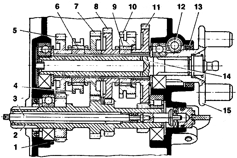 Схема коробки передач мотоцикла ИМЗ— 8.103-10