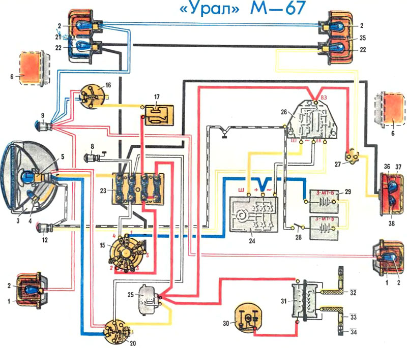 Схема электрооборудования мотоцикла Урал М-67