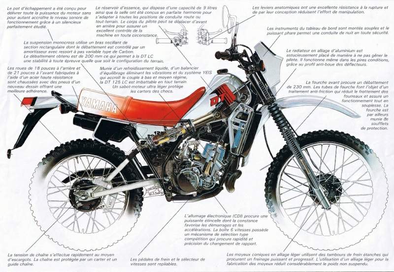 Мотоцикл Yamaha DT 125LC 1985 фото
