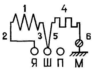 Схема статора генератора Г-36М