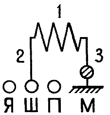 Схема статора генератора Г-36